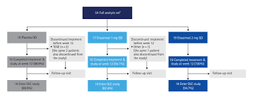 Image result for 뺾