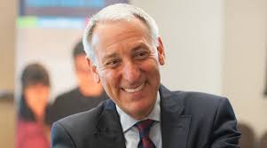 Image result for Fingerhut