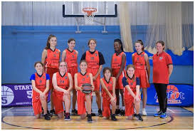 Image result for Cambridge Cats Basketball Club