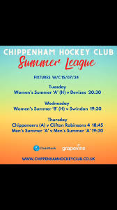 Image result for Chippenham Men`s Hockey Club