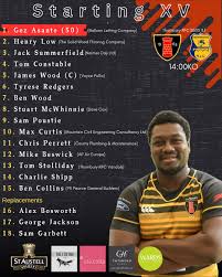 Image result for Broad Plain Rugby Club