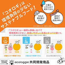 Image result for ごきぶりのピューレ