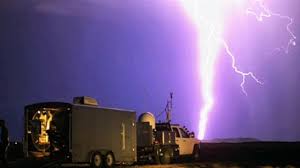Image result for ball lightning