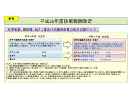 Image result for 向精神薬副作用