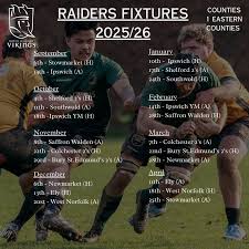 Image result for West Norfolk Rugby Union Football Club