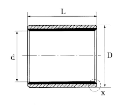 Image result for %D...w=1008