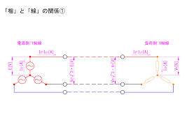 Image result for 3相3線 デルタ
