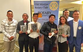 Image result for Non Hosted Test Club