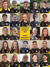 Image result for Swindon Dolphins