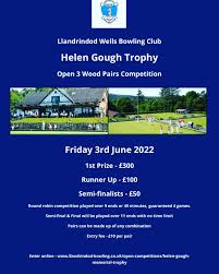 Image result for Llandrindod Wells Bowling Club