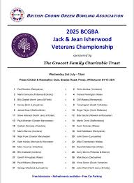 Image result for Wrockwardine Wood Crown Green Bowling Club