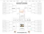 2012 Printable NCAA March
