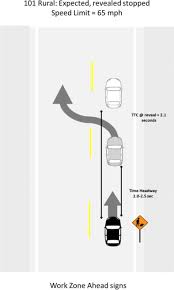 Image result for Vcd Ttc