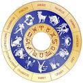 Anmol Astrologers - Astrology, Zodiac Signs, Numerology, Horoscope ...