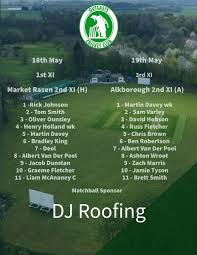 Image result for Alkborough Cricket Club