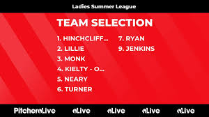 Image result for Brooklands Hockey Club