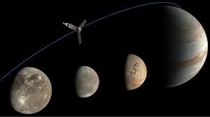 Image result for moon jupiter
