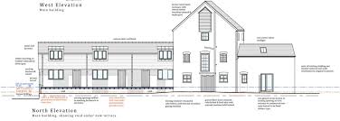 Image result for Banbury Twenty Cc