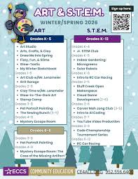 Image result for Spring View Community Sports Association