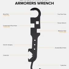 Image result for multi wrench