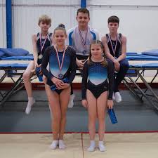 Image result for Kingston Gymnastics