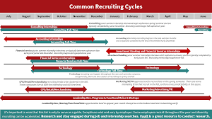 Image result for Crosby Scout and Guide Marina Club