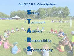 Image result for Southampton Community Cc