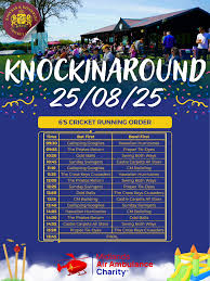 Image result for Knockin & Kinnerley Cricket Club