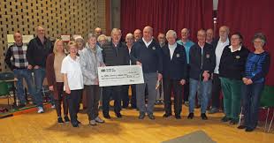 Image result for Forres Bowling Club