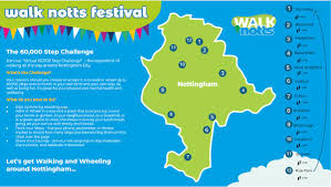 Image result for Nottingham and Derby Walking Group