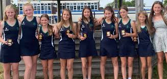 Image result for Kidlington Kites Netball Club