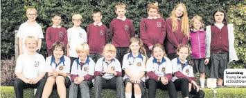 Image result for Strathblane Bowling Club