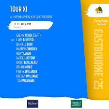 Image result for Wood Street Village Cricket Club