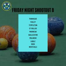 Image result for West Of Scotland Indoor Bowls Club