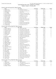 Image result for Backwell Sc