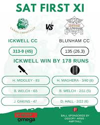 Image result for Blunham Cc