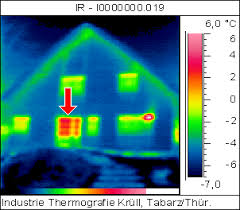 Image result for thermographie-aufnahmen