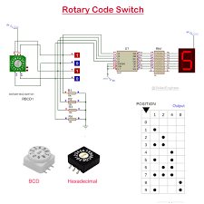 Image result for hexadecimal switch