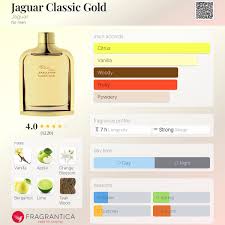 Image result for Pharaoh Gold 1981 Jaguar