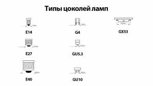 Image result for "Типы цоколей"