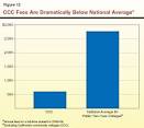 LAO 2009-10 Budget Analysis Series: Higher Education: Fees and ...