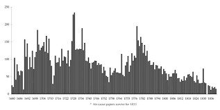 Image result for Universal Martial Arts (Chelmarsh with Neil Morris)