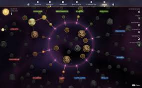 Image result for skill tree