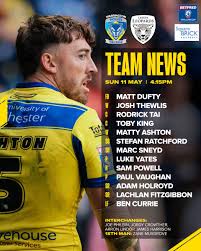 Image result for Warrington Wolves Rugby League Football Club
