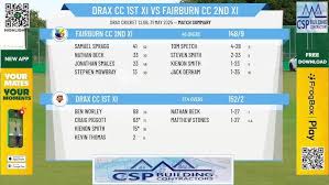 Image result for Drax Cc