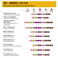 Image result for DIAMOND 貝谷