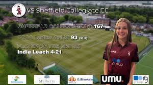 Image result for Doncaster Town Cricket Club