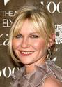 Kirsten Dunst Image Kirsten Dunst news, photos and more on UsMagazine. Picture 5