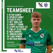 Image result for Charnock Richard Football Club