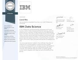 IBM Data Science Professional Certificate